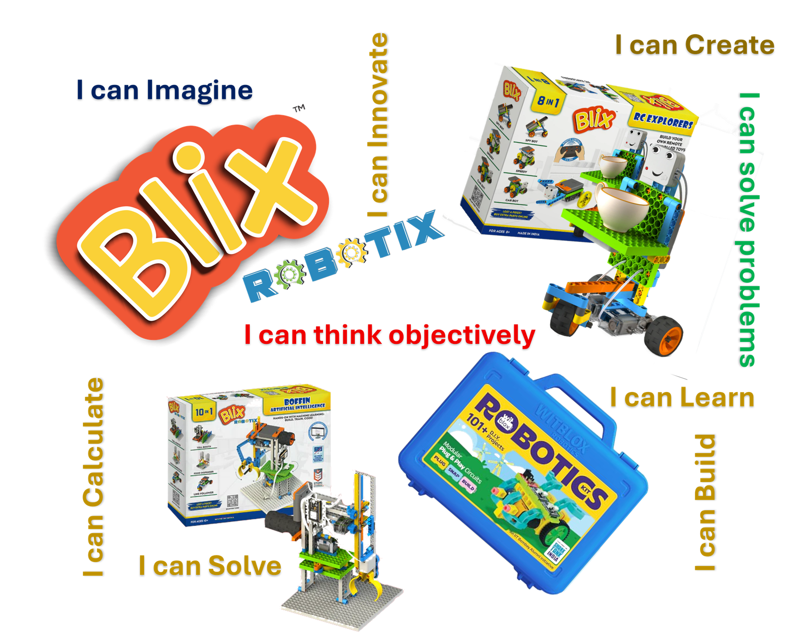 Interactive Multi-Kit Electronics Media Laboratory