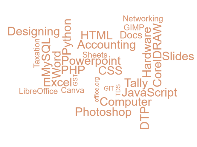 Integrated Accounting, Taxation, DTP and Coding Laboratory